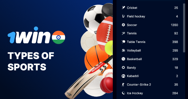 Sports available for betting at 1Win